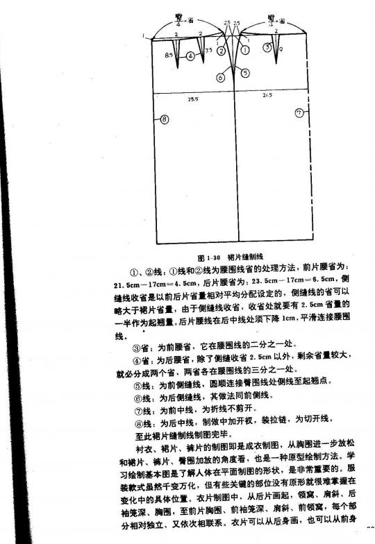 a字半身裙子的裁剪图及制作方法,前面裙子后面裤子裁剪图解