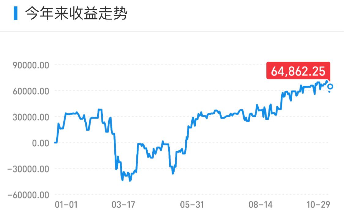 军工半导体电力煤炭石油板块分析,军工半导体深度解析