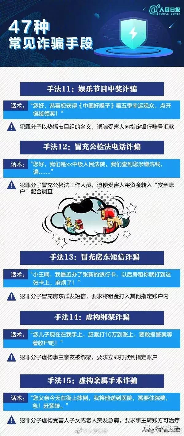 常见6大诈骗手法,揭发当前常见高发的几种诈骗手法