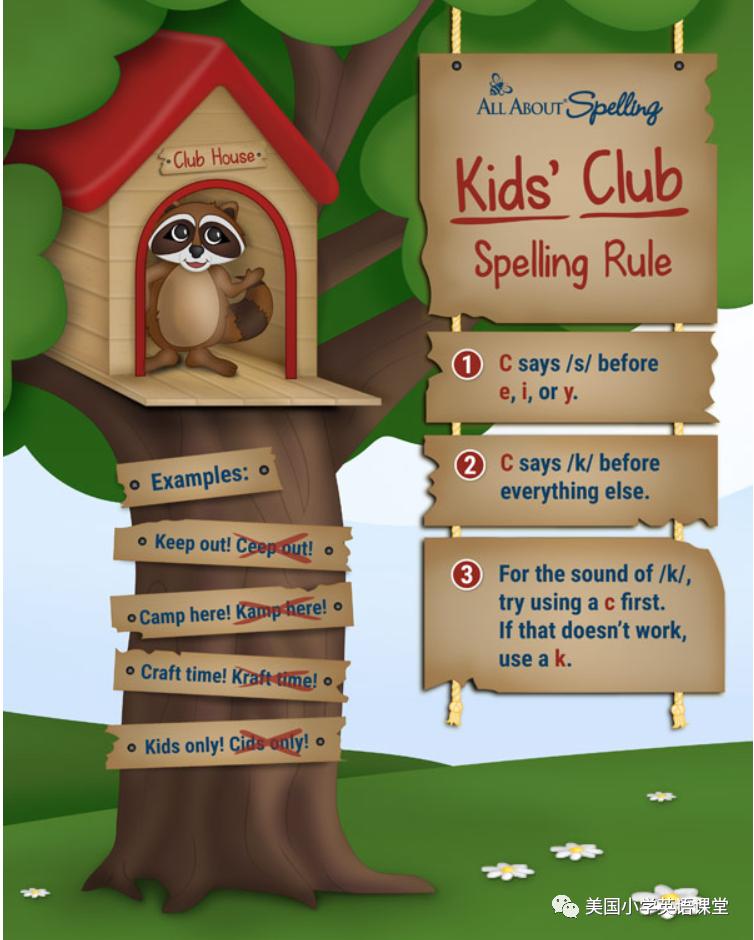 英语发音技巧训练营,小学生英语拼写教学课程