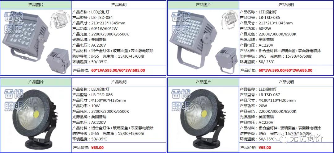 雷博灯具质量好吗,雷博灯饰图片大全
