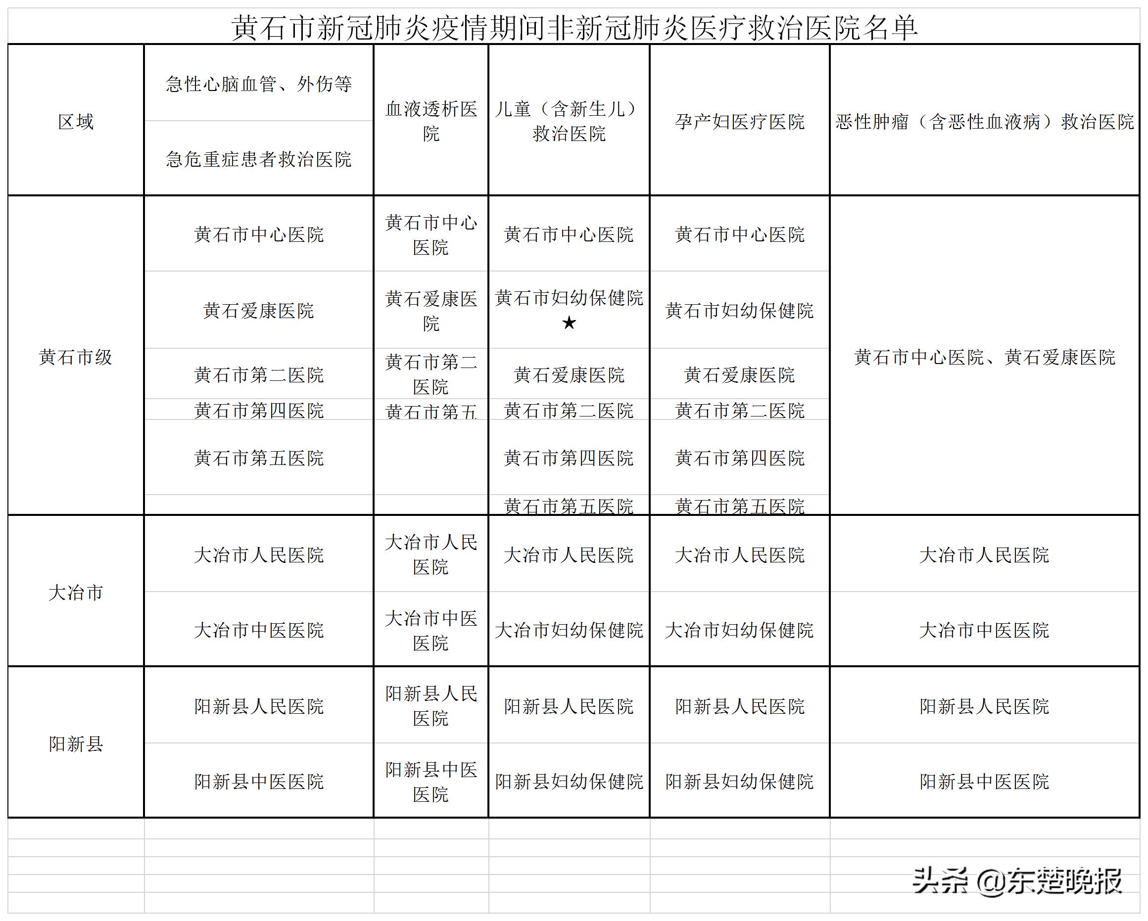 新冠肺炎患者居家隔离怎样治疗,接诊新冠肺炎疑似病人该怎么处理