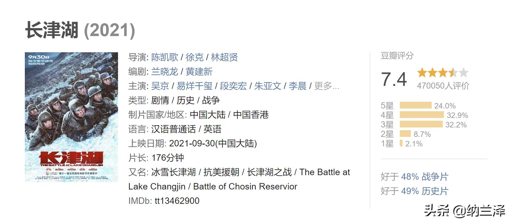 中国电影票房排行榜前十名最新,中国电影票房排行榜前十