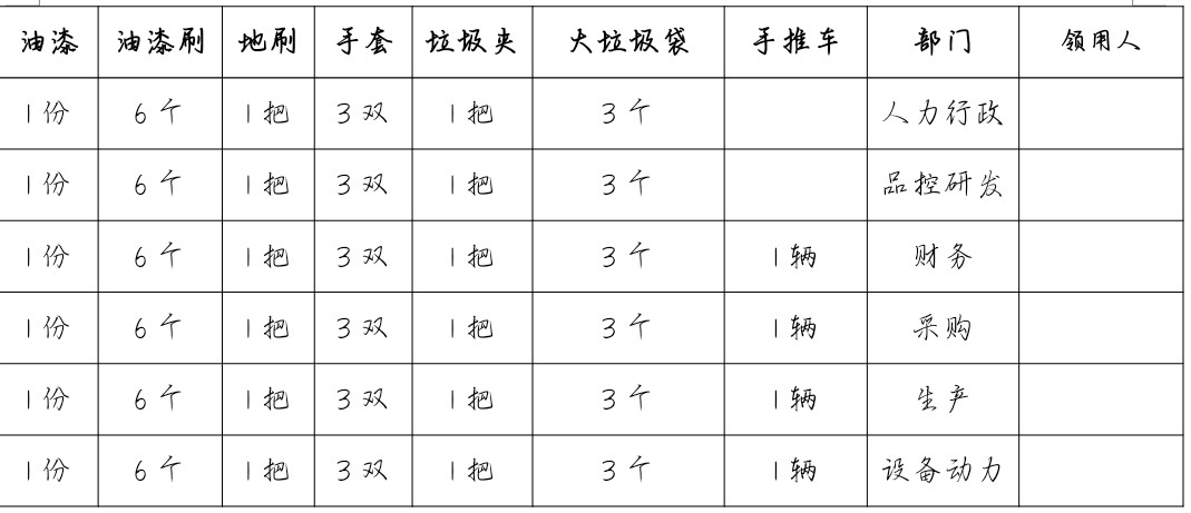 植树节活动方案小学,植树节活动方案活动小结