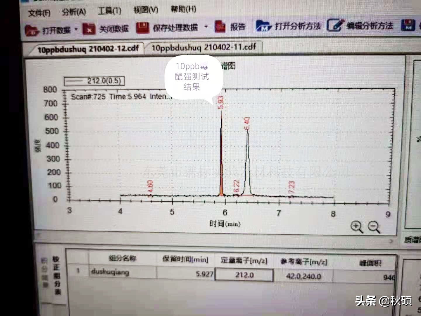 气质联用色谱定性分析实验报告,气质联用仪检测范围