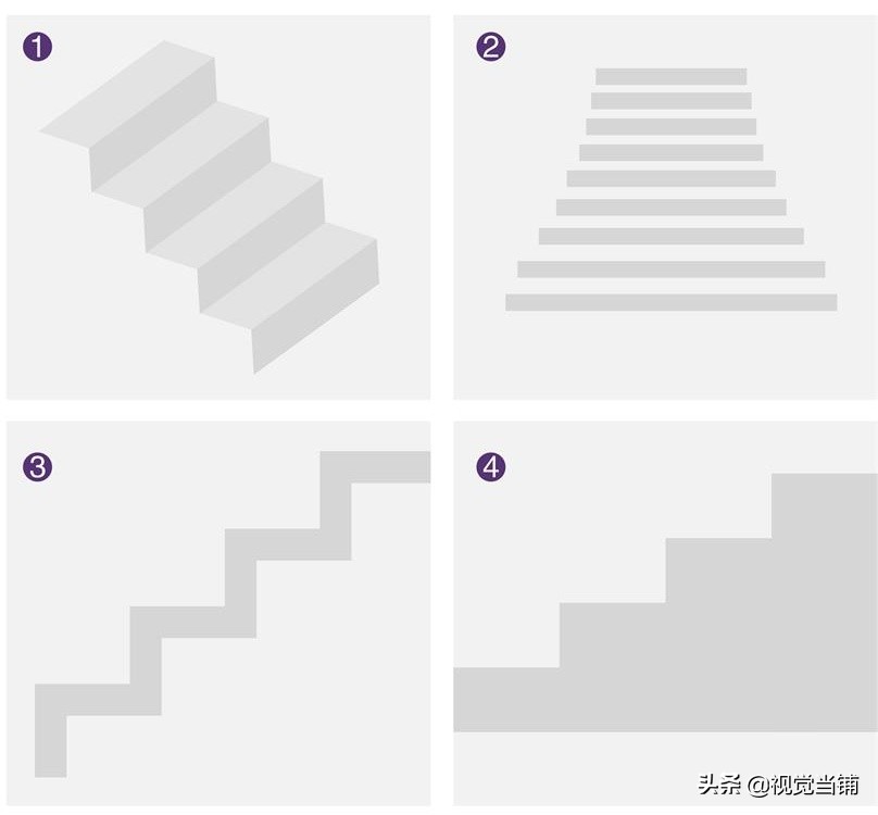 10分钟教你设计海报,零基础怎样制作海报宣传图