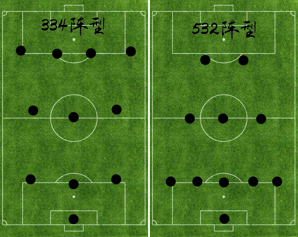 国安4-3阵型推荐,国安清莱联取开门红