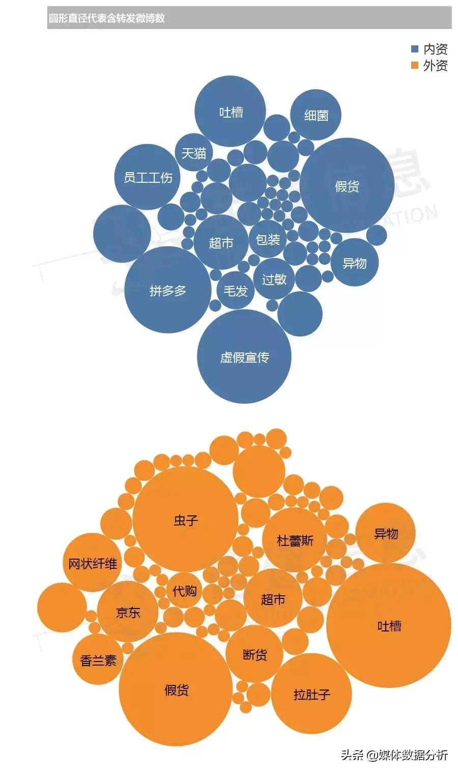 章子怡代言的奶粉是哪一款,章子怡奶粉广告词违反广告法吗