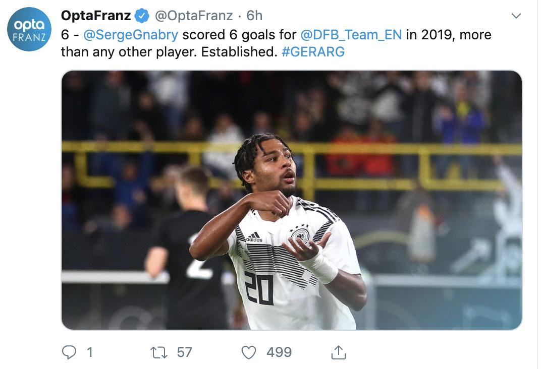 阿森纳状态,阿森纳全队上下一心士气振奋