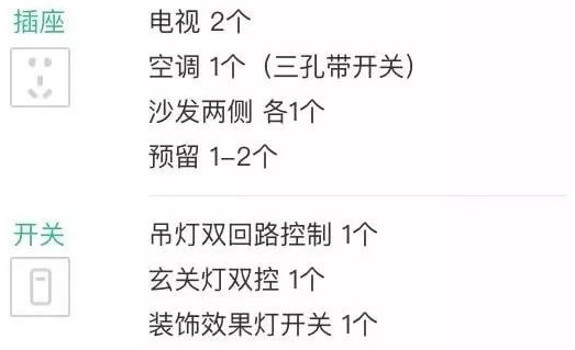 5分钟读懂:分布、品牌、注意事项等开关插座选购攻略,超实用