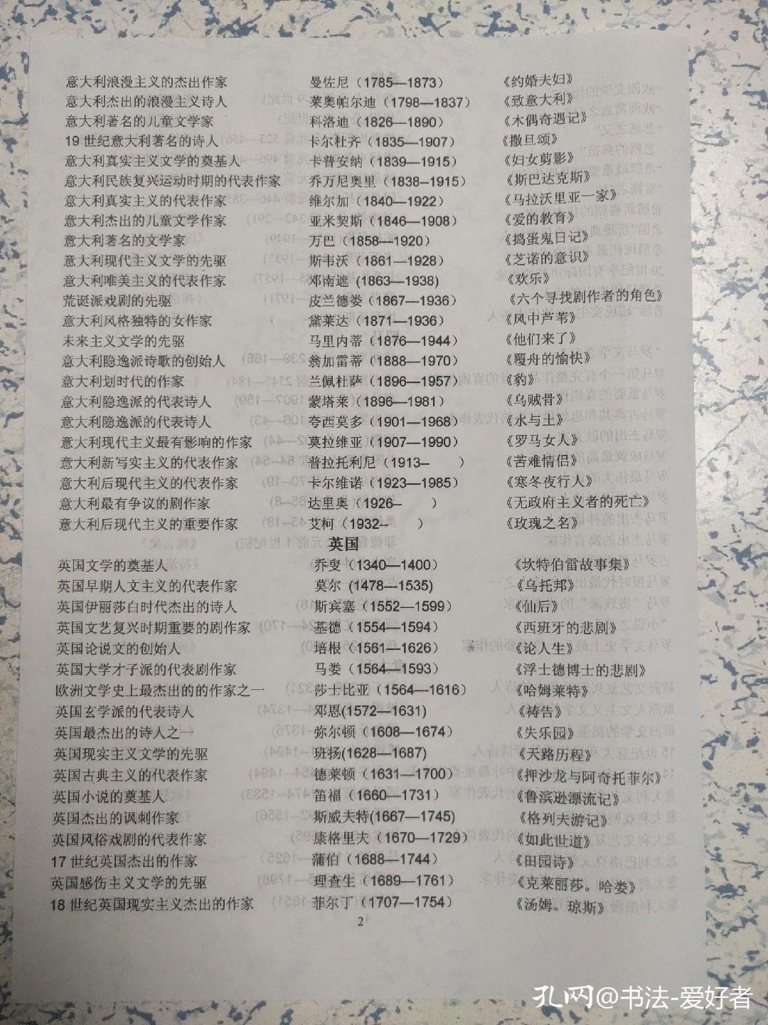 外国文学书单,外国文学推荐书单