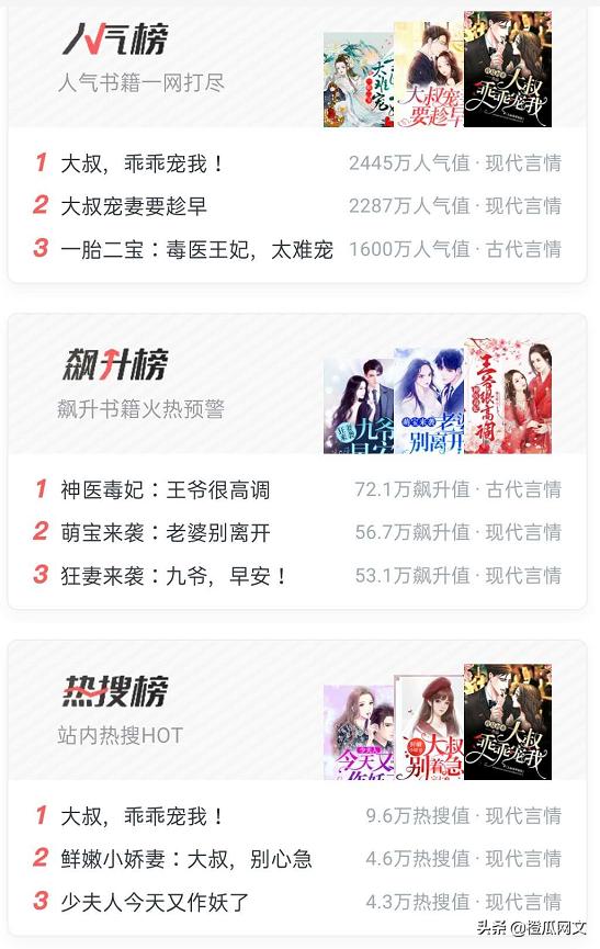 橙瓜专访丨米读小说人气作家夜幕初垂：半年收入200万