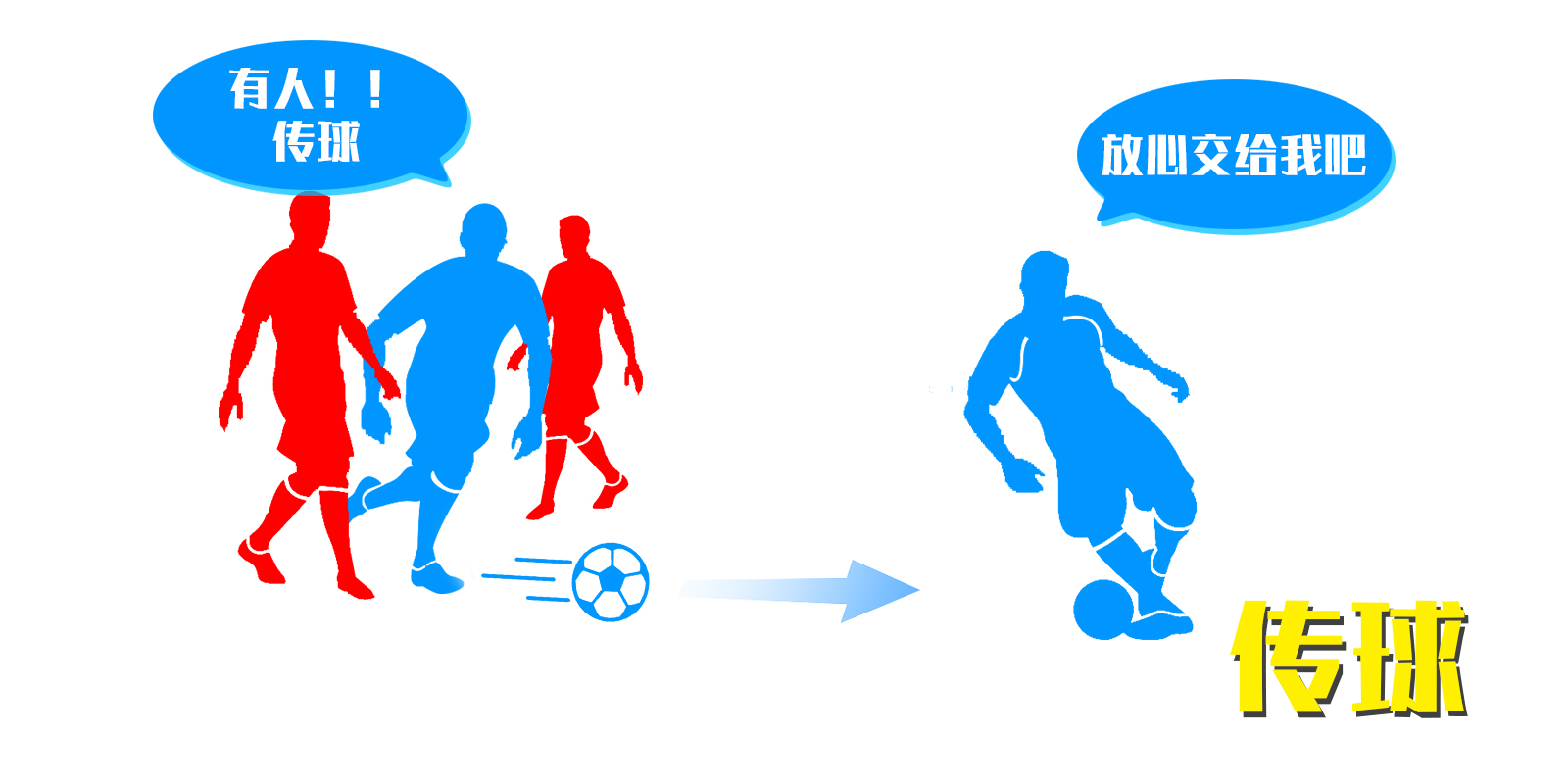 实况足球2021基本操作,实况足球2021防守基本操作