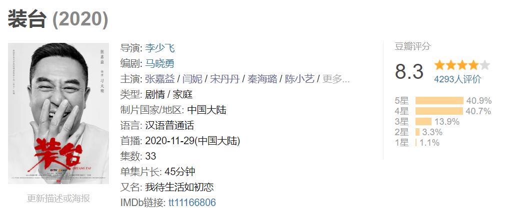 很土却好看的剧,那些年看的土味剧