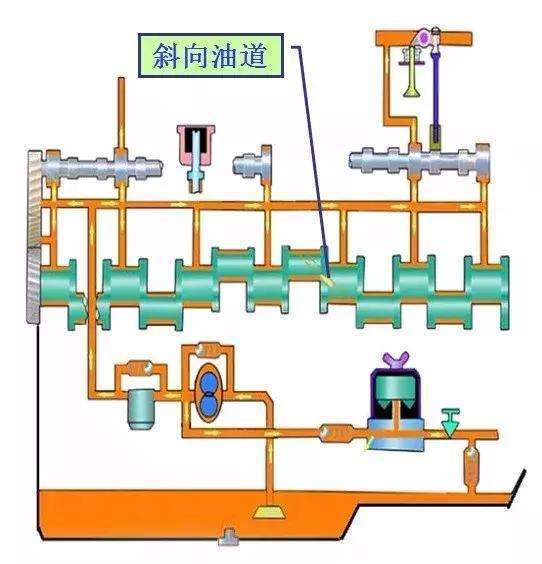 新车发动机冷启动异响怎样维权,新车冷车启动排气管吱吱响