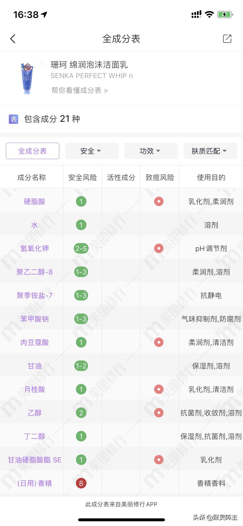 好用小众品牌护肤品推荐,推荐几款性价比高又好用的护肤品