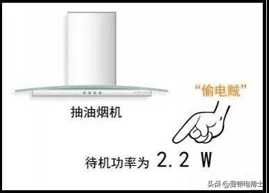 电器用完要不要拔电源？看完我家电费账单，才知问题出在哪