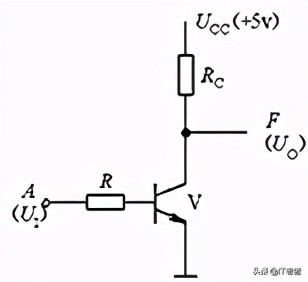 计算机知识及组成原理,1.1计算机怎么表示