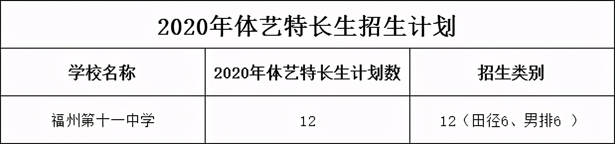 仅次于985211的学校,中国高考最牛的前10所高中