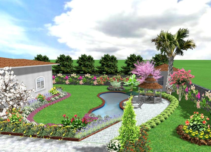 园林绿化造价预算表模板,园林绿化设计预算