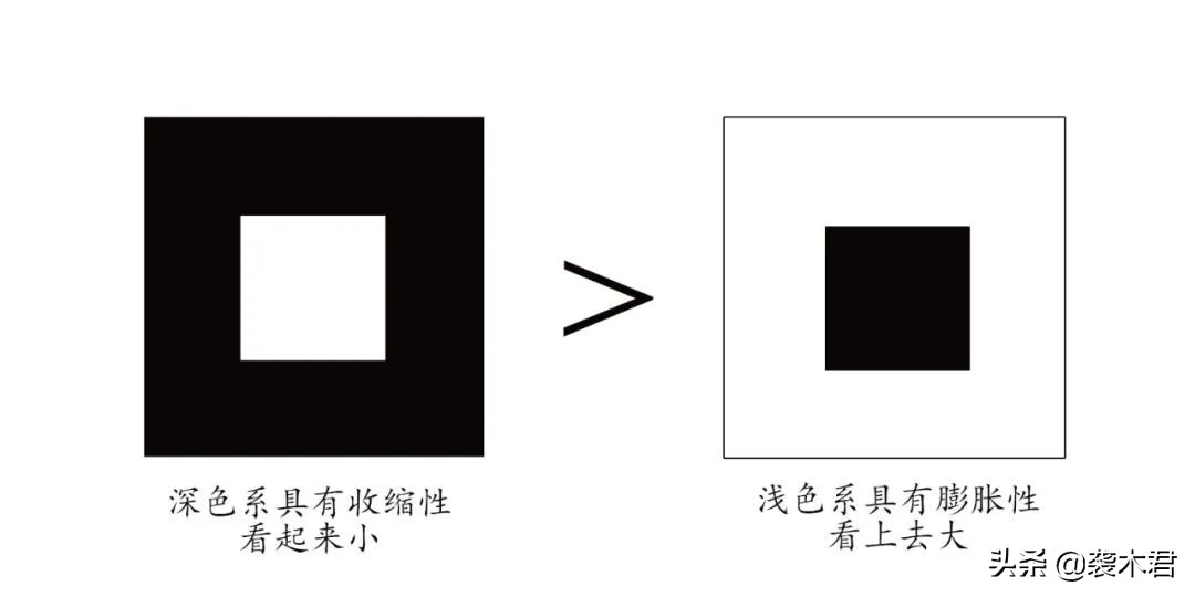 偏胖个子矮男士穿搭,1米5小个子135斤偏胖穿搭
