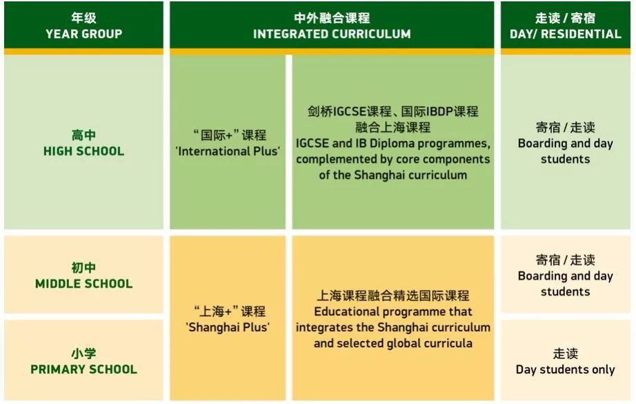 浜轰汉閮芥兂鑰冩竻鍗庡寳澶у彲鑳藉悧,浜轰汉閮芥兂涓婄殑鍥涙墍澶у