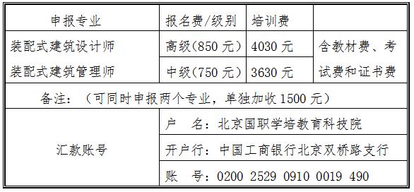 装配式建筑专业学习课程,装配式建筑去哪里学习