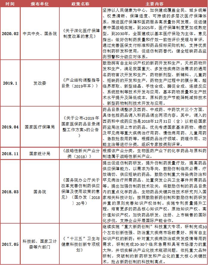 被外企独占90%的「吸入制剂」赛道，正在吸引大量国产厂商介入