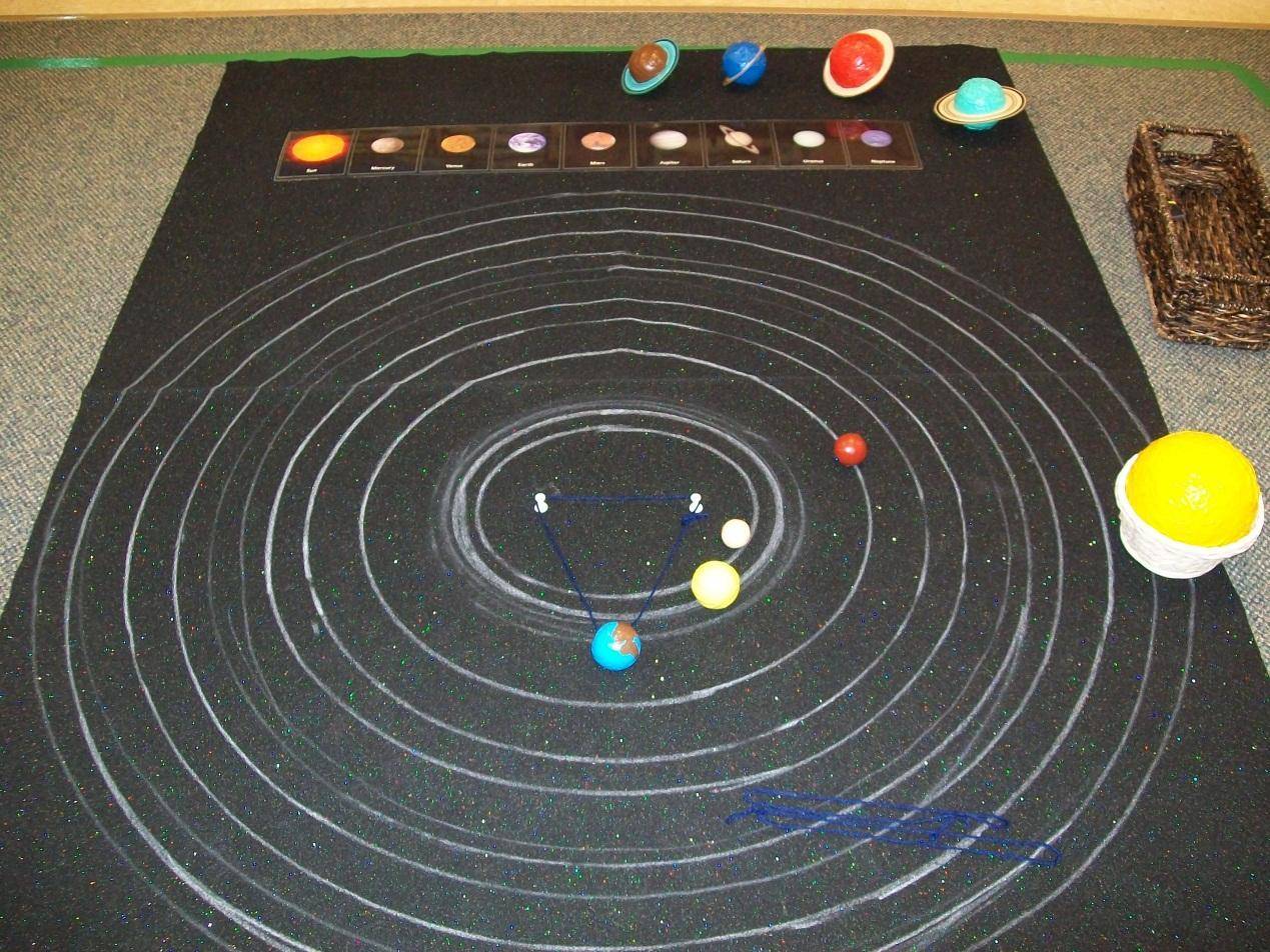 太阳系同比例缩小有多大,把太阳系缩小到足球场的比例