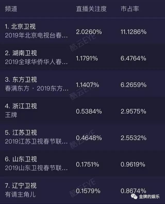 奥斯卡主持人现状,奥斯卡打脸主持人