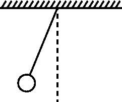 测量小灯泡电功率实验方法是什么,测量小灯泡电功率的实验记录表格