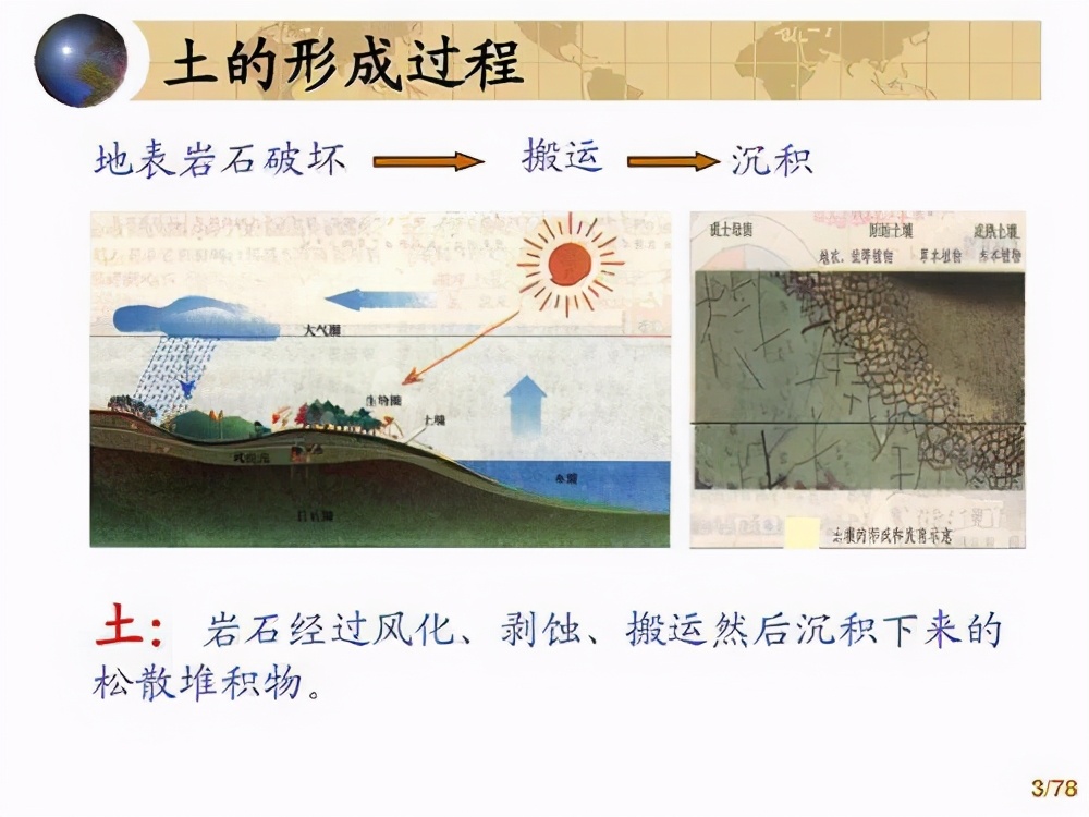 沙漠的沙子还没找到用途吗,沙漠的沙子真的一点用都没有吗