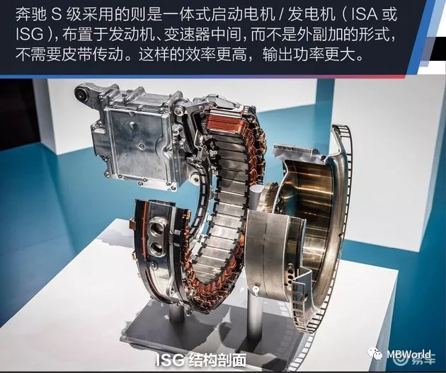 奔驰e2601.5t加48v轻混动力怎么样,奔驰e48v轻混系统是bsg还是isg