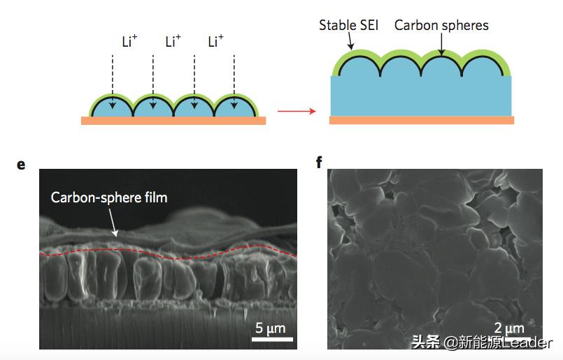 王者归来锅具使用说明书 (王者荣耀全金属狂潮是第多少区)