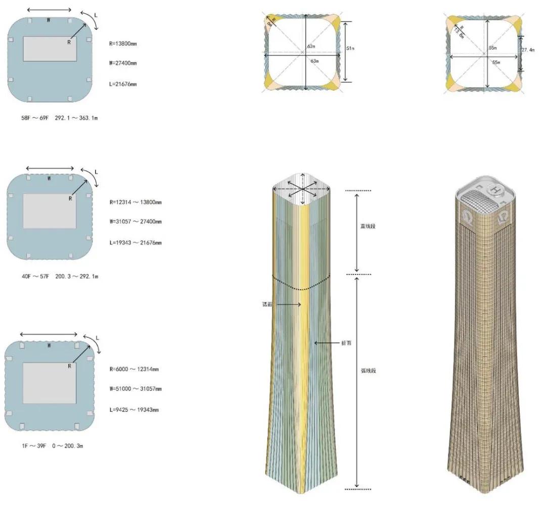 恒大深圳湾超级总部设计方案,深圳湾超级总部恒大