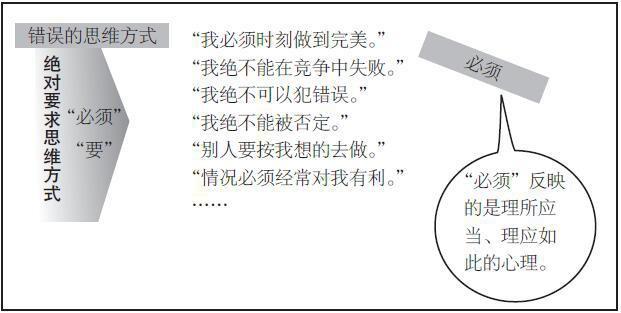 疫情之下，玻璃心更加脆弱？3招，给心灵穿上防弹衣，百毒不侵