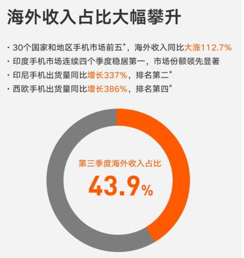 雷军谈小米未来10年3大策略,小米上市前雷军公开信重点解读