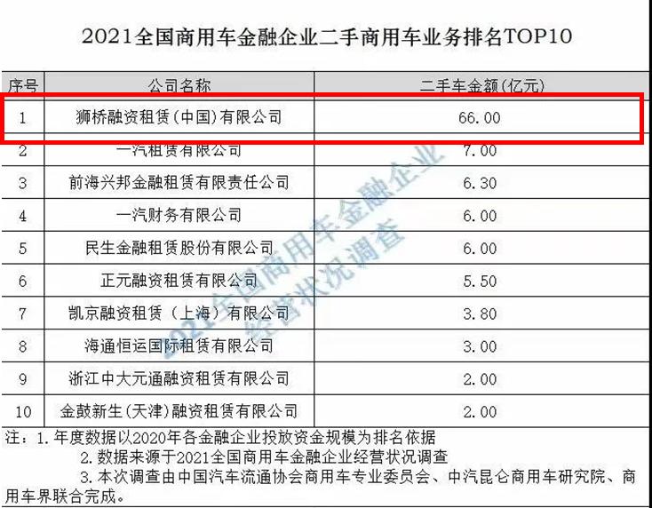 缁忓紑鍖鸿惀鍟嗙幆澧冨ぇ鎻愬崌,钀ュ晢鐜涓夊ぇ娈婅崳
