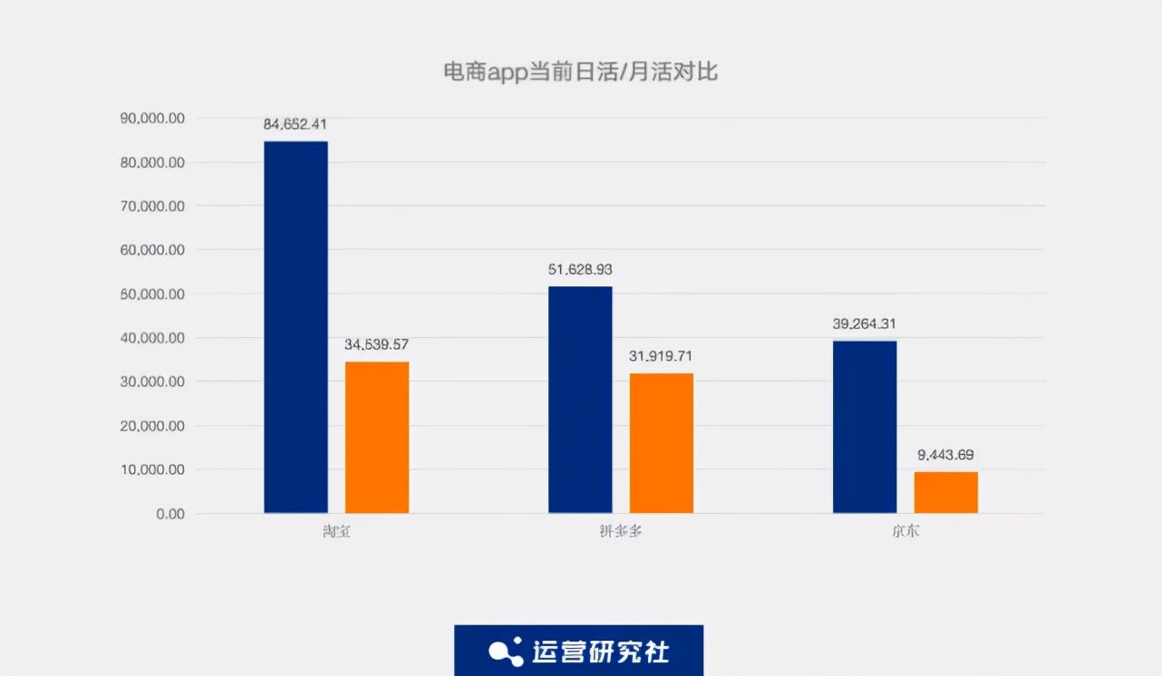摸鱼抓虾的快乐,国美员工上班摸鱼视频