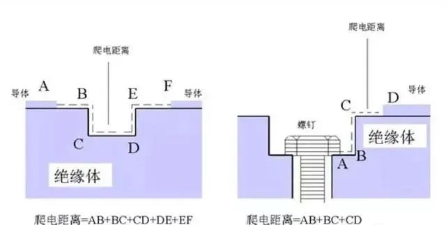 高低压供配电相关的基本知识,高低压配电知识及答案