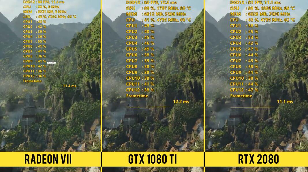 amd锐龙r7相当于什么显卡,amdr7八核16线程是什么显卡