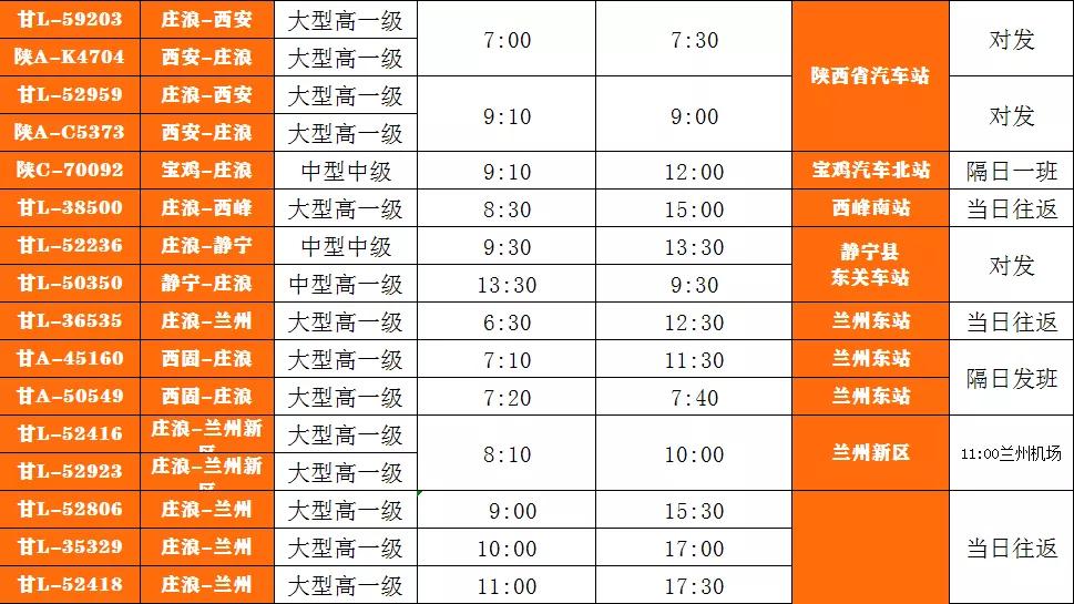 兰州至平凉客运时刻表,庄浪平凉客运时刻表