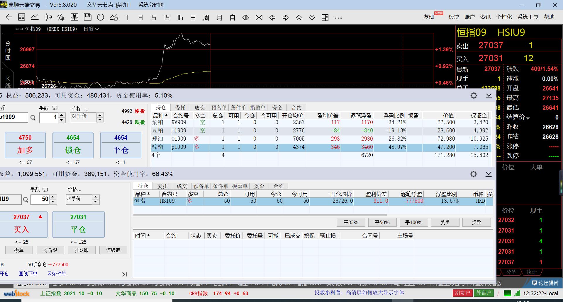 恒生指数跌破15000,恒生指数盘后