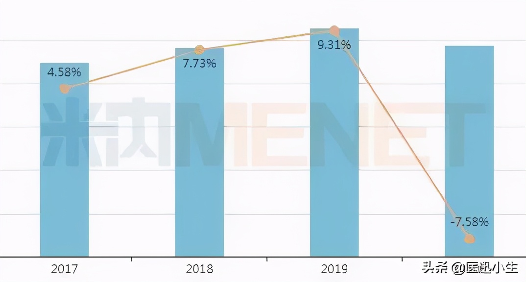 咽喉中成药十大排名,慢性咽喉炎中成药十大排名