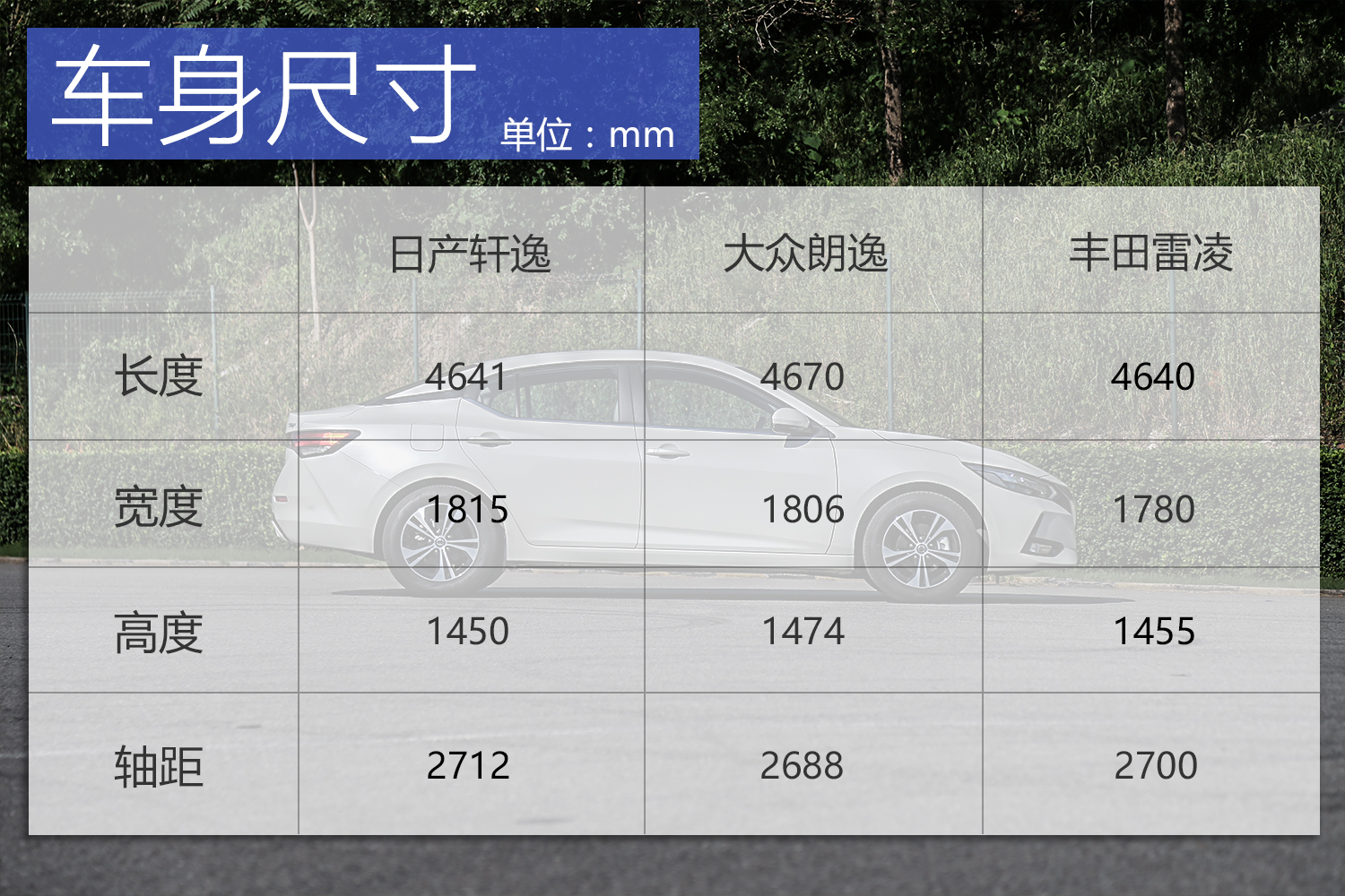 全新底盘日产轩逸,轩逸底盘感觉好软