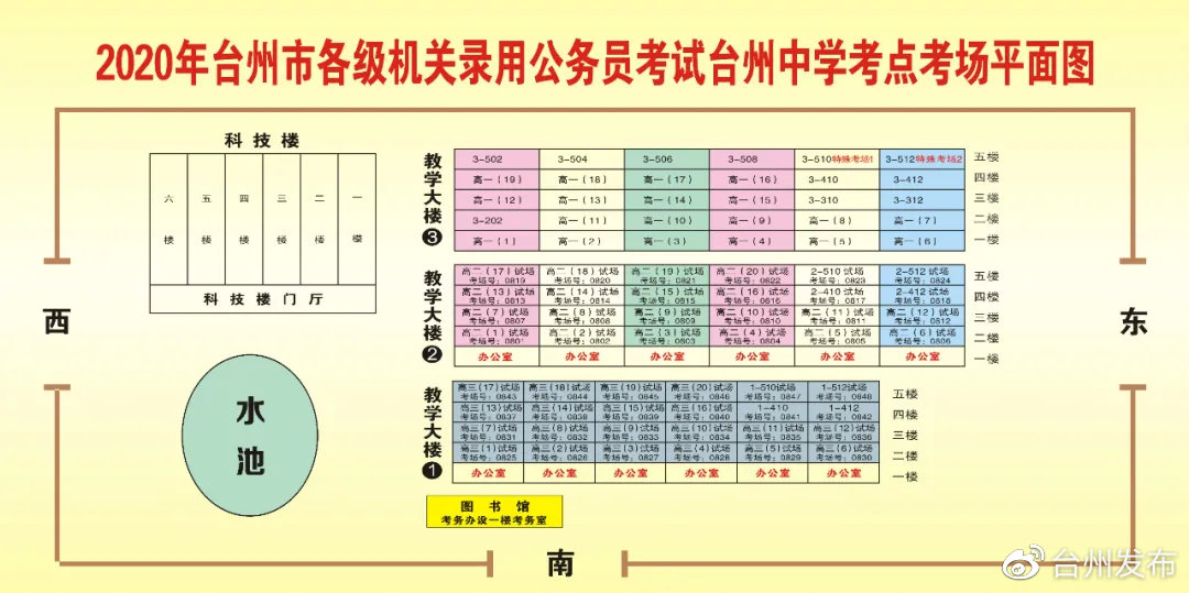 公务员考试台州,台州公务员考试如何准备