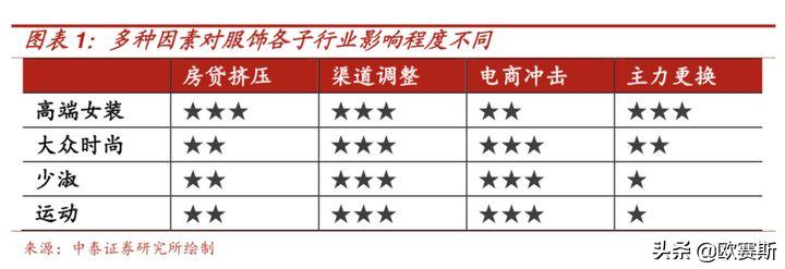 欧赛斯思想的发展,欧赛斯新战略