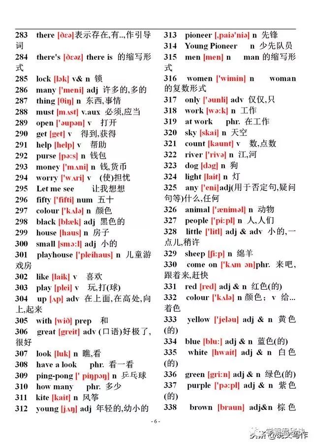 六年级英语下册陕旅版单词表音标,初中英语单词大全10000个