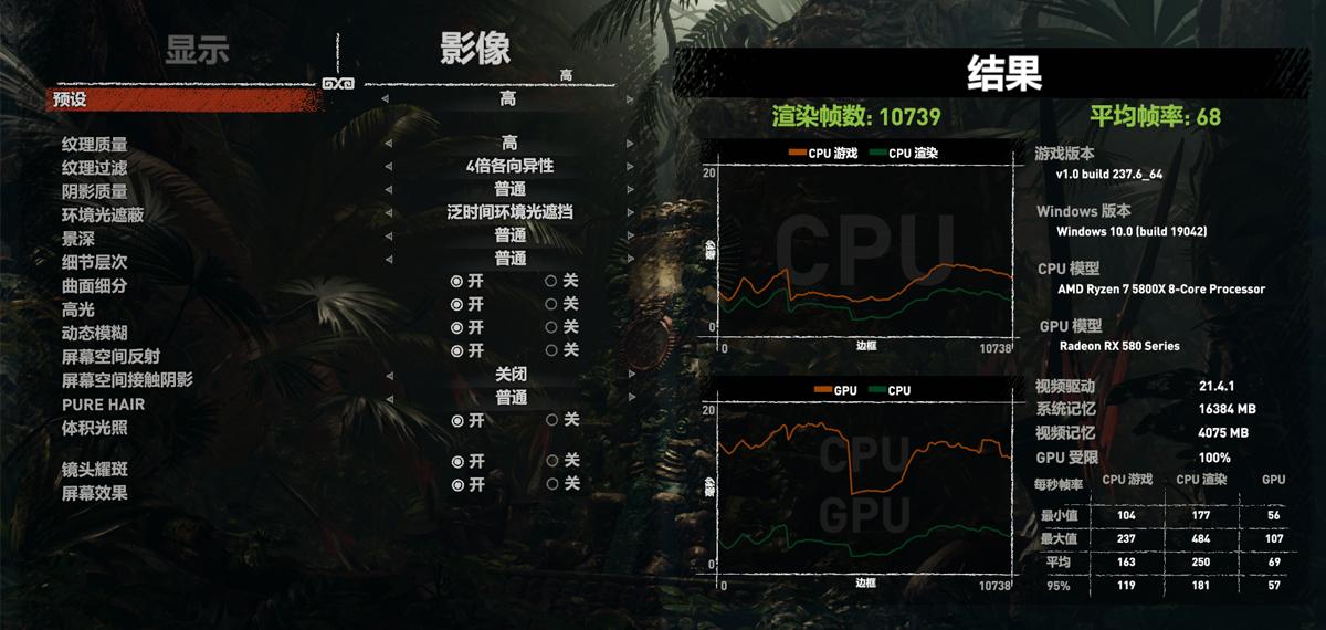 AMD5800X是智商税CPU吗？它能否成为视频剪辑生产力工具？