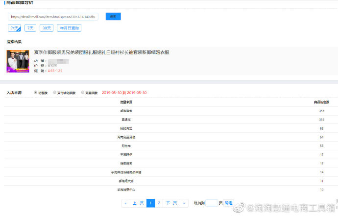 淘宝测款用超级推荐还是直通车好,淘宝直通车怎么测词